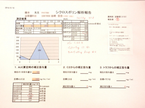 このような解析結果をもとに医師に投与量の提案をします