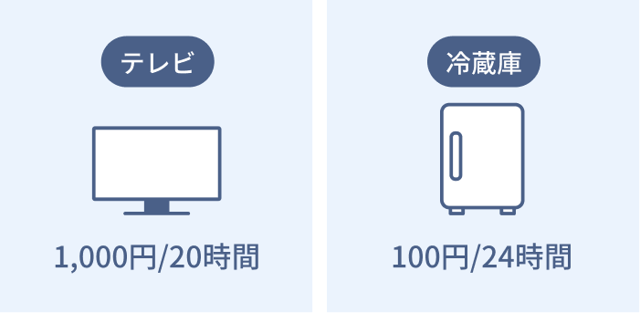 テレビ・冷蔵庫