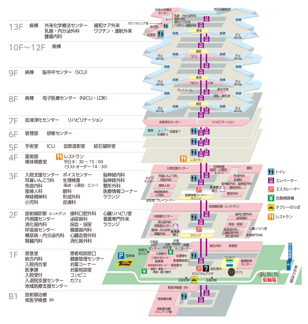 フロアマップ