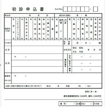 syoshin